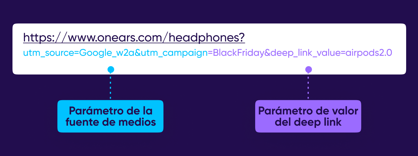 Agregar parámetros de AppsFlyer