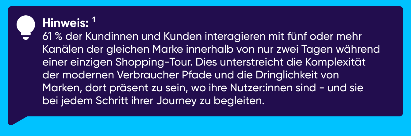 Die moderne Verbraucherreise navigieren