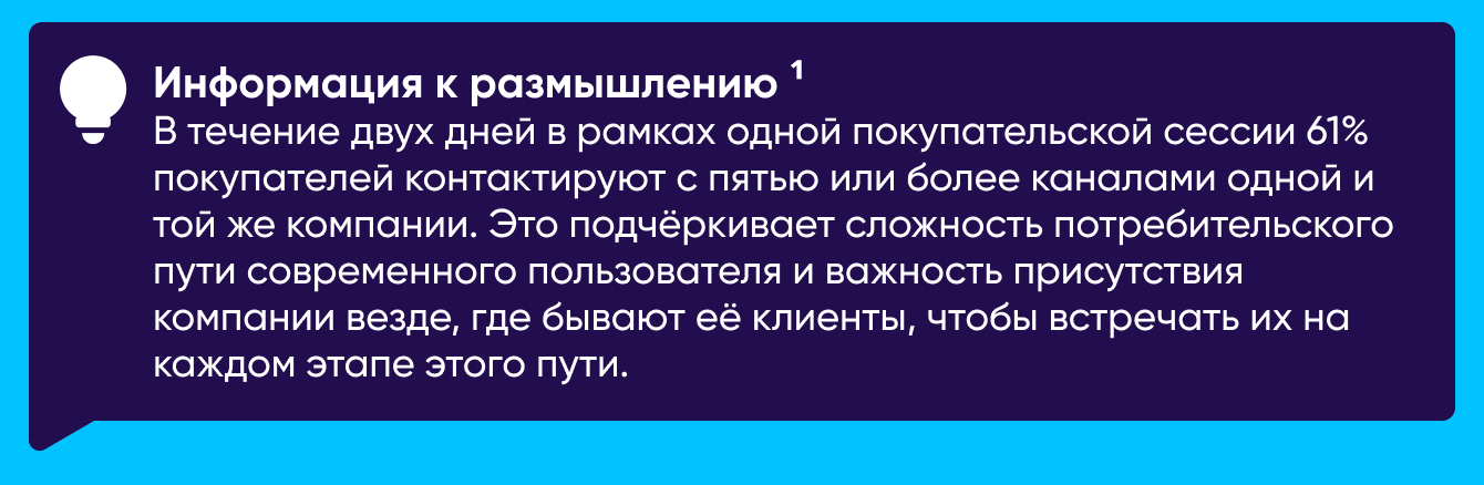Навигация в пути современного потребителя