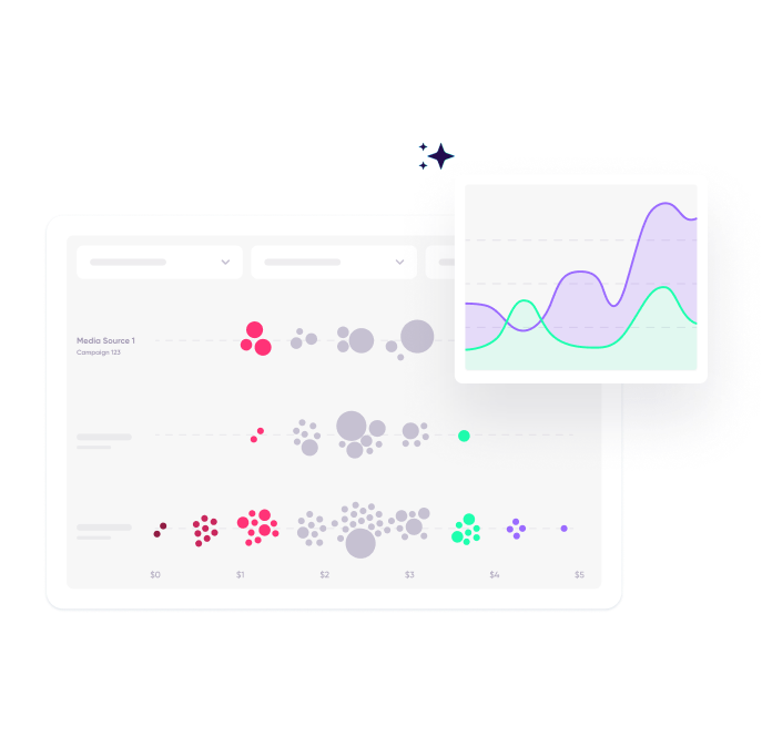 Make decisions based on rich, trustworthy data