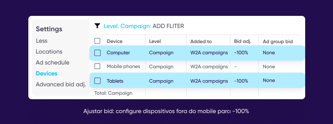 Execute a campanha em dispositivos mobile