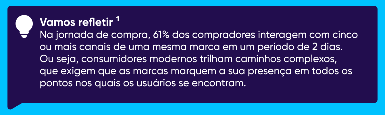 Navegando pela jornada do consumidor moderno