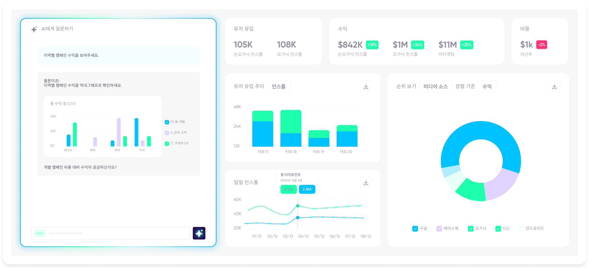 AppsFlyer - AI solution - KR