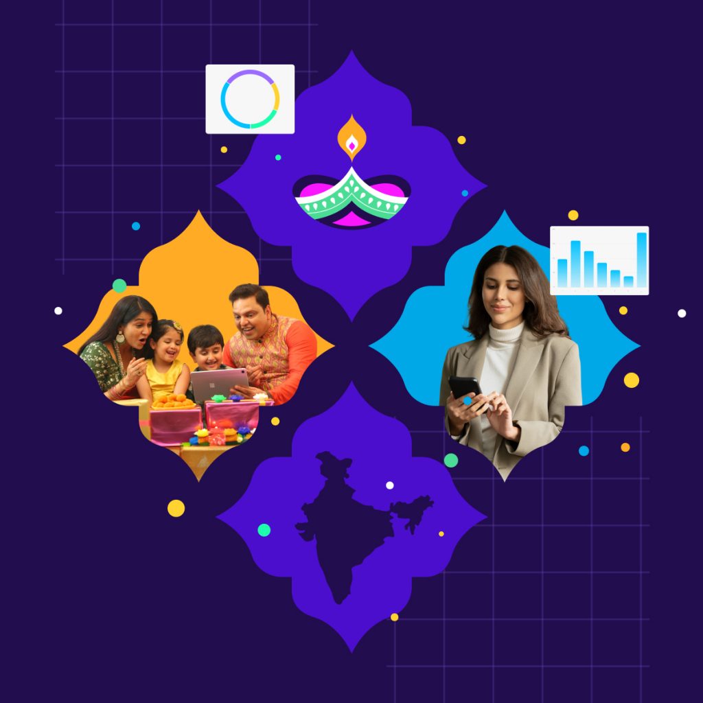 India Festive Report 2025 Featured Image