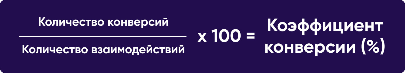 Формула коэффициента конверсии