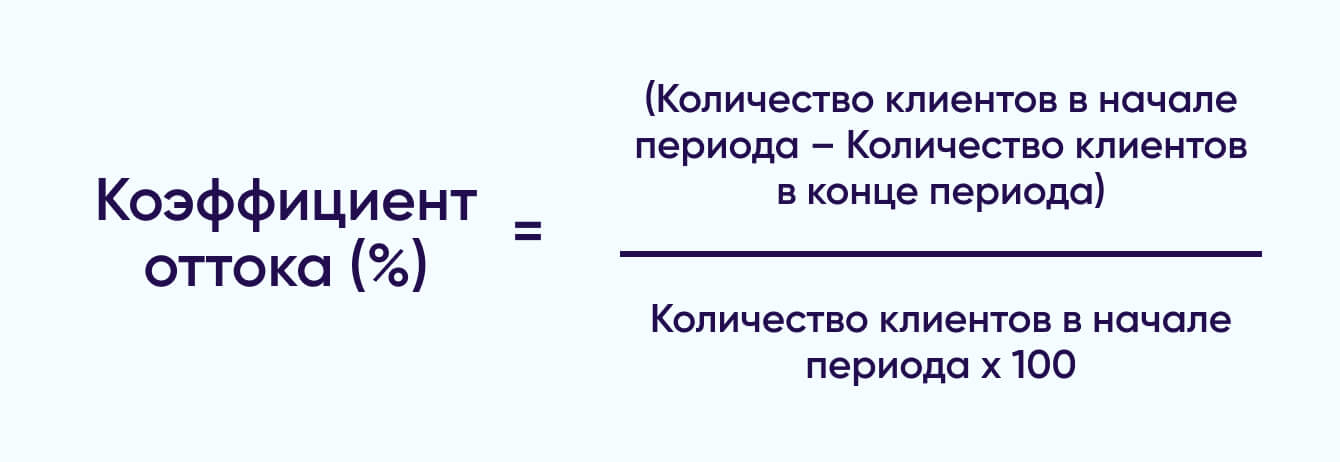 Как рассчитать коэффициент оттока клиентов