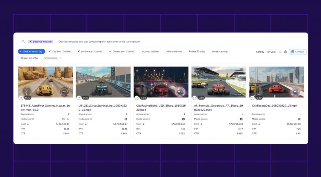 Building smarter ads, faster