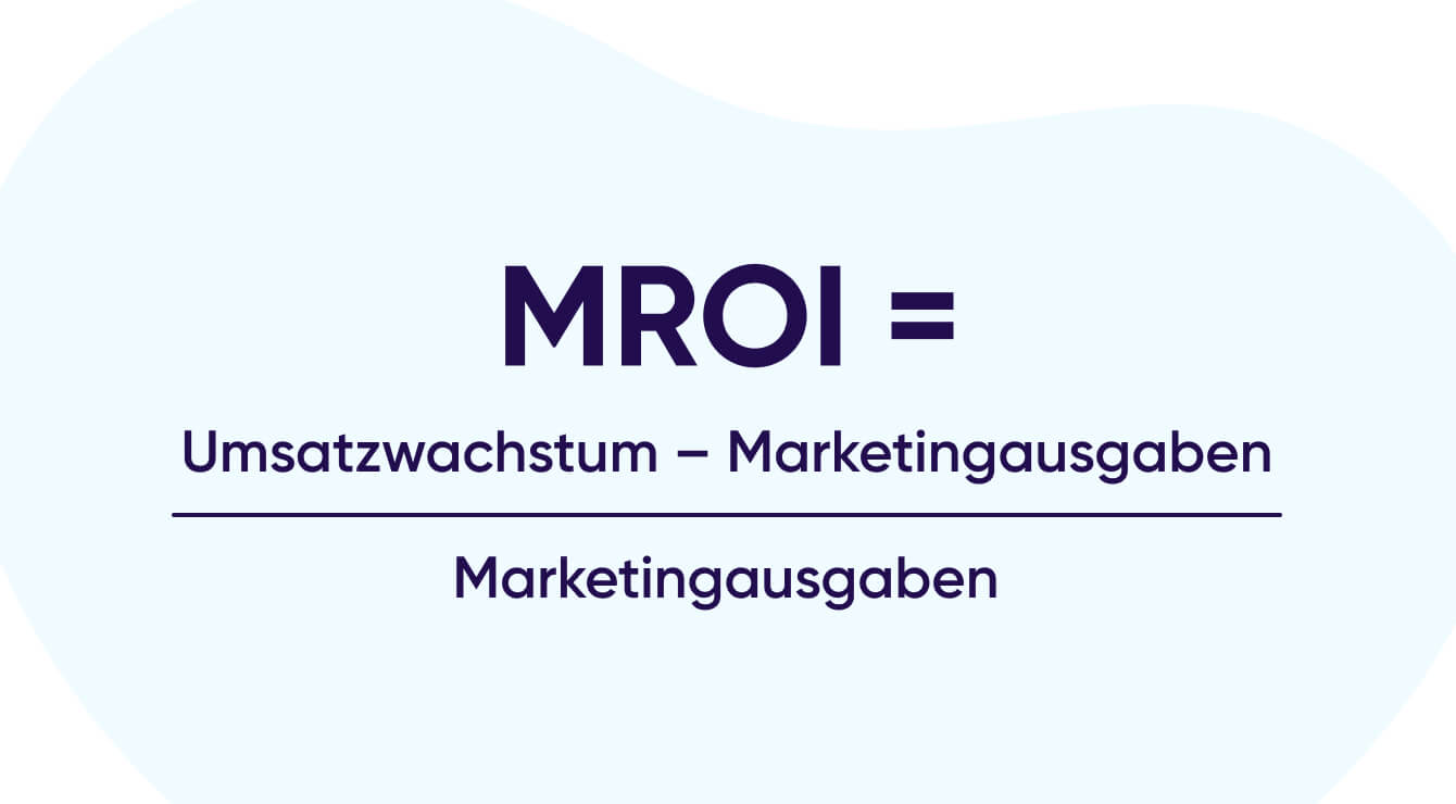 Formel für den Marketing-ROI