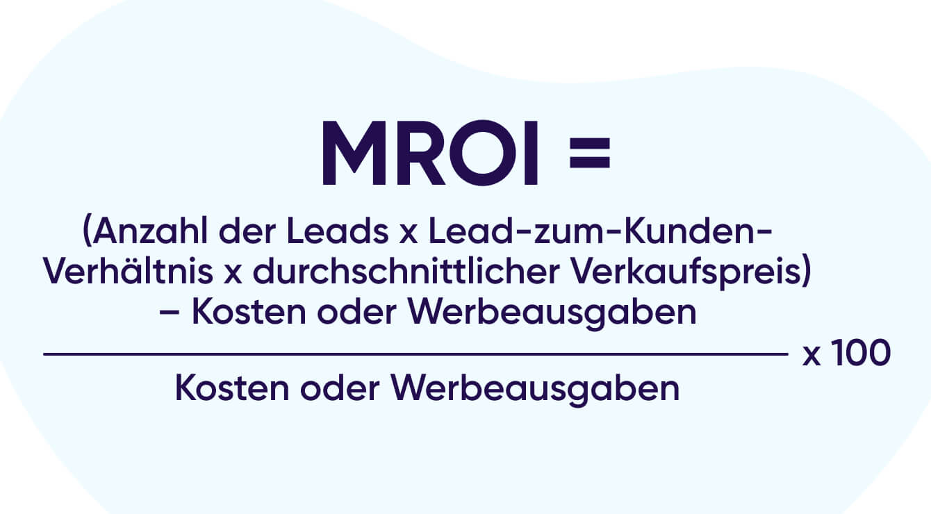 Hubspot-Marketing-ROI-Formel