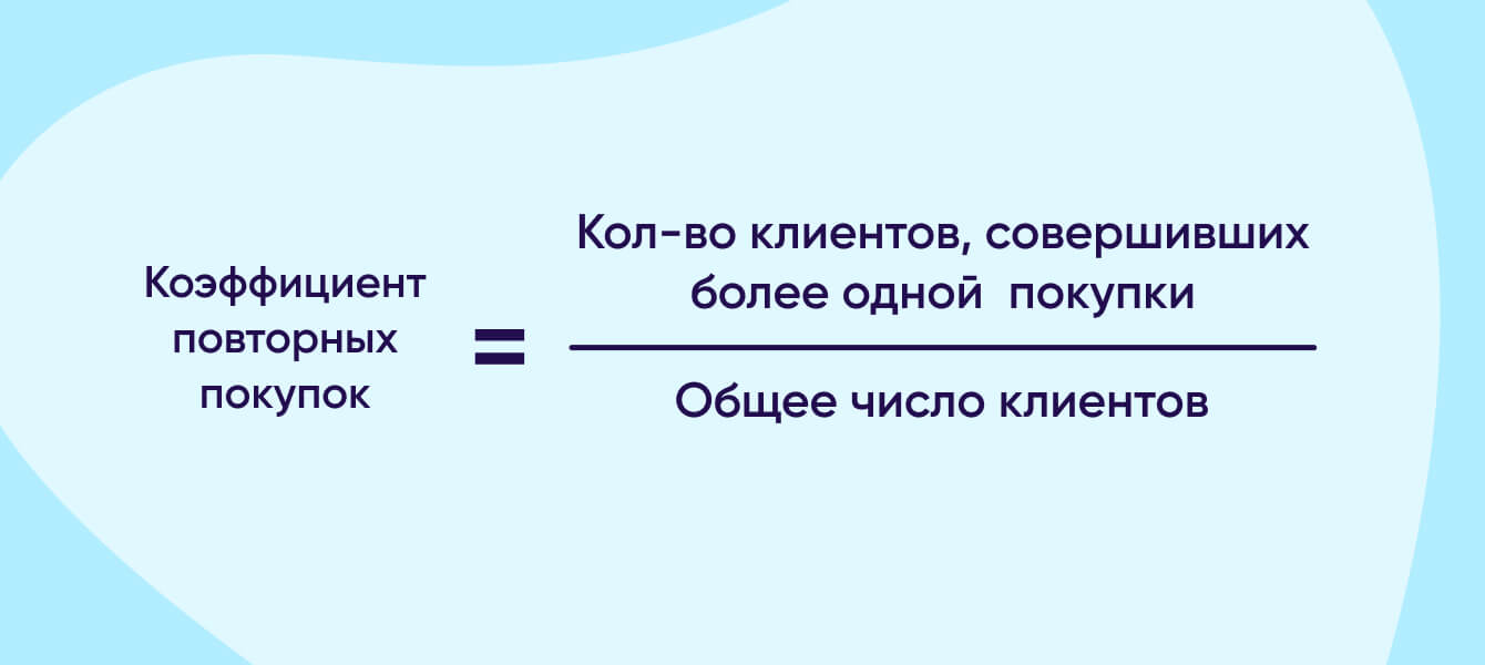 Коэффициент удержания – формула коэффициента повторных покупок