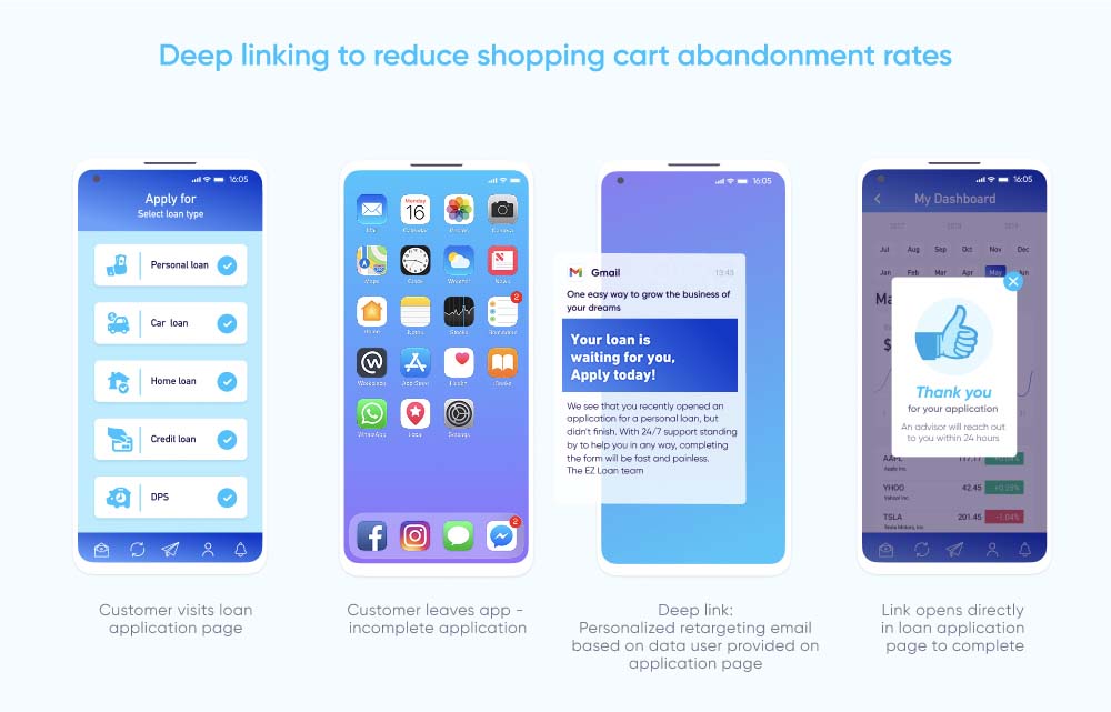 ROX, deep linking, and great CX