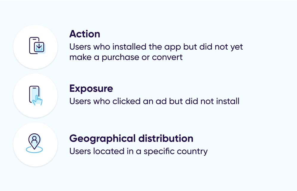 Re-engagement audience segmentation