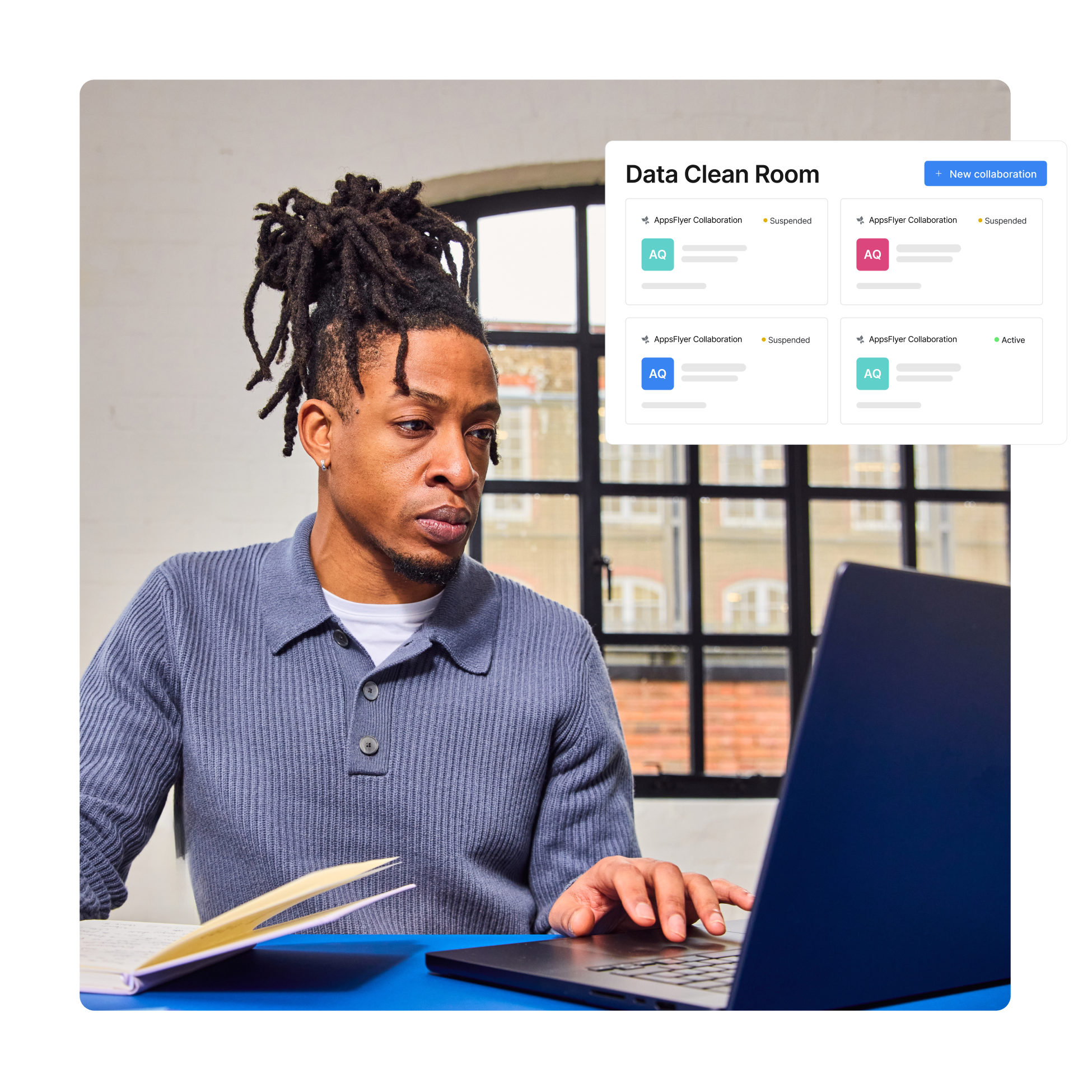 Secure collaboration with no hidden agendas