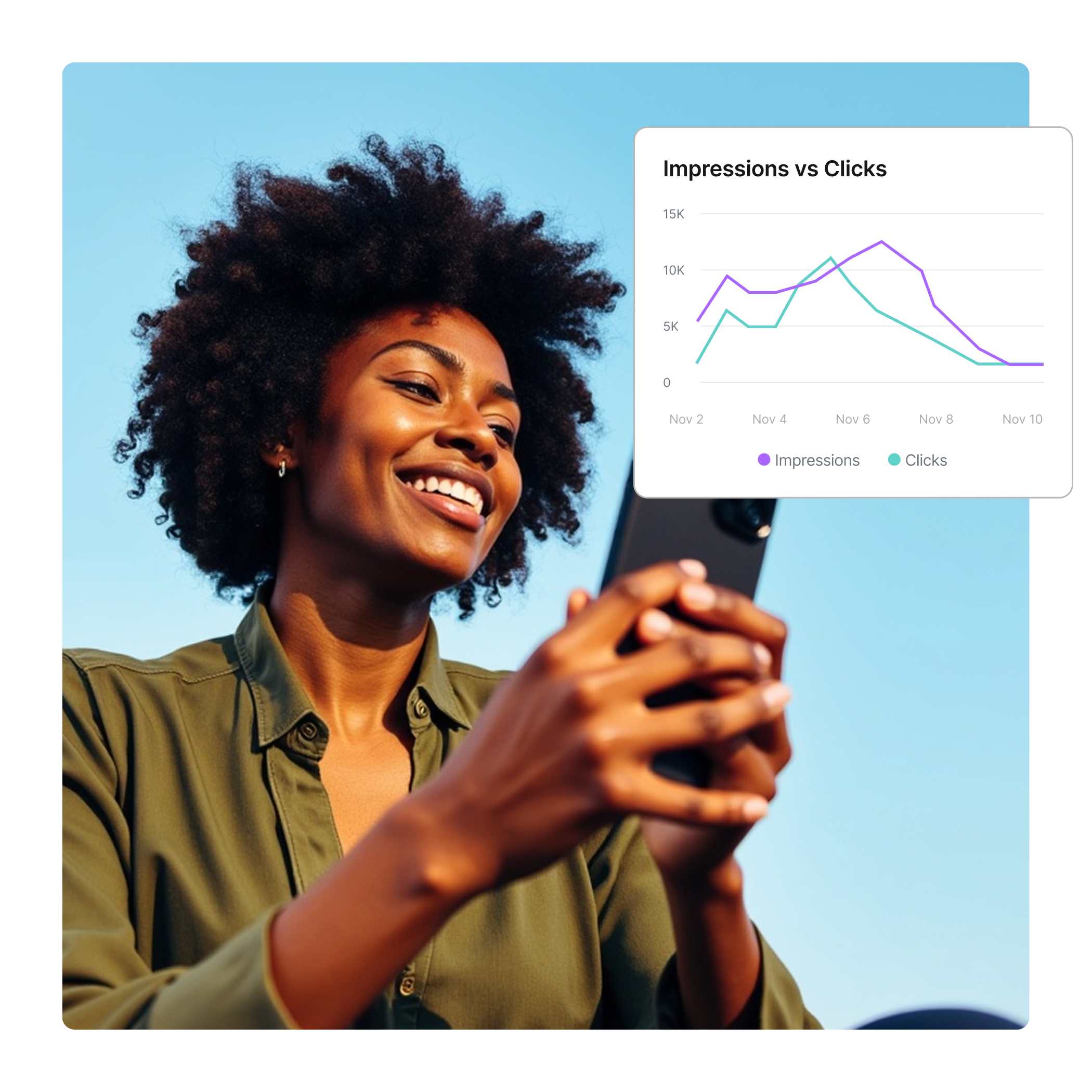 Measure and prove ROI everywhere icon