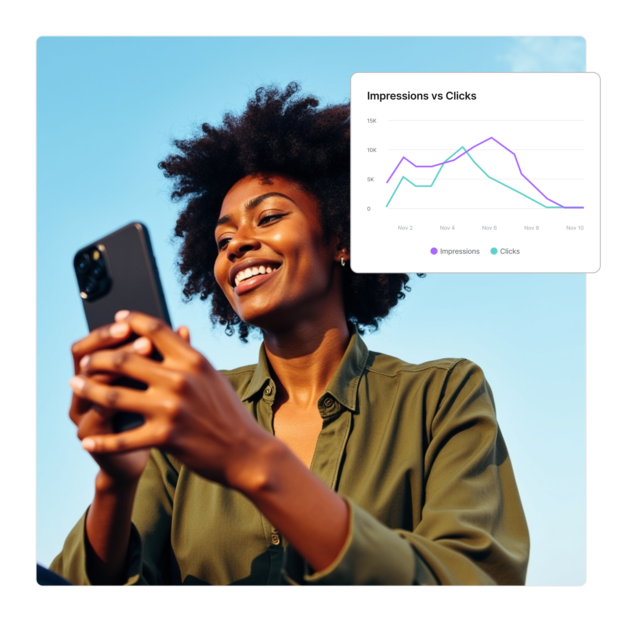 Measure and prove ROI everywhere icon