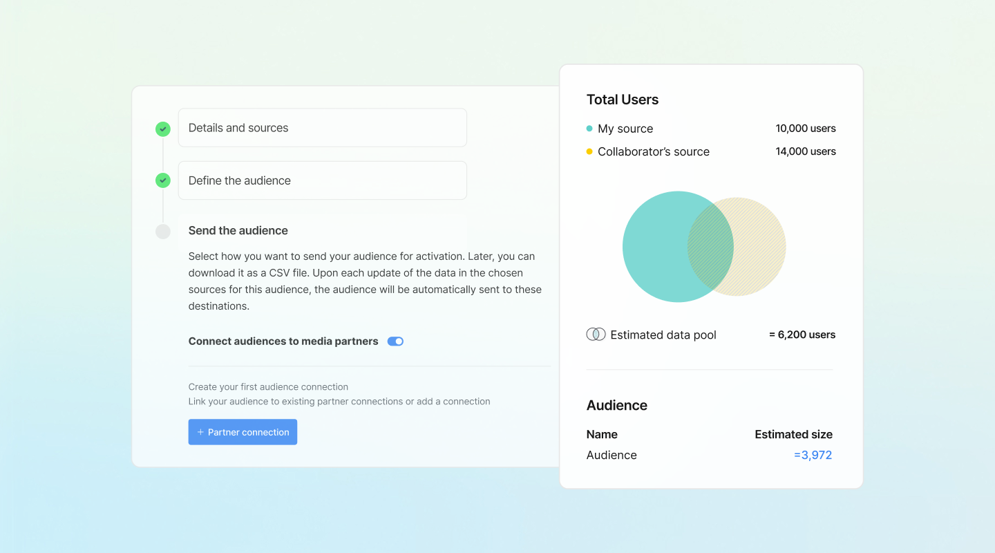 Prepare data for tailored audience building