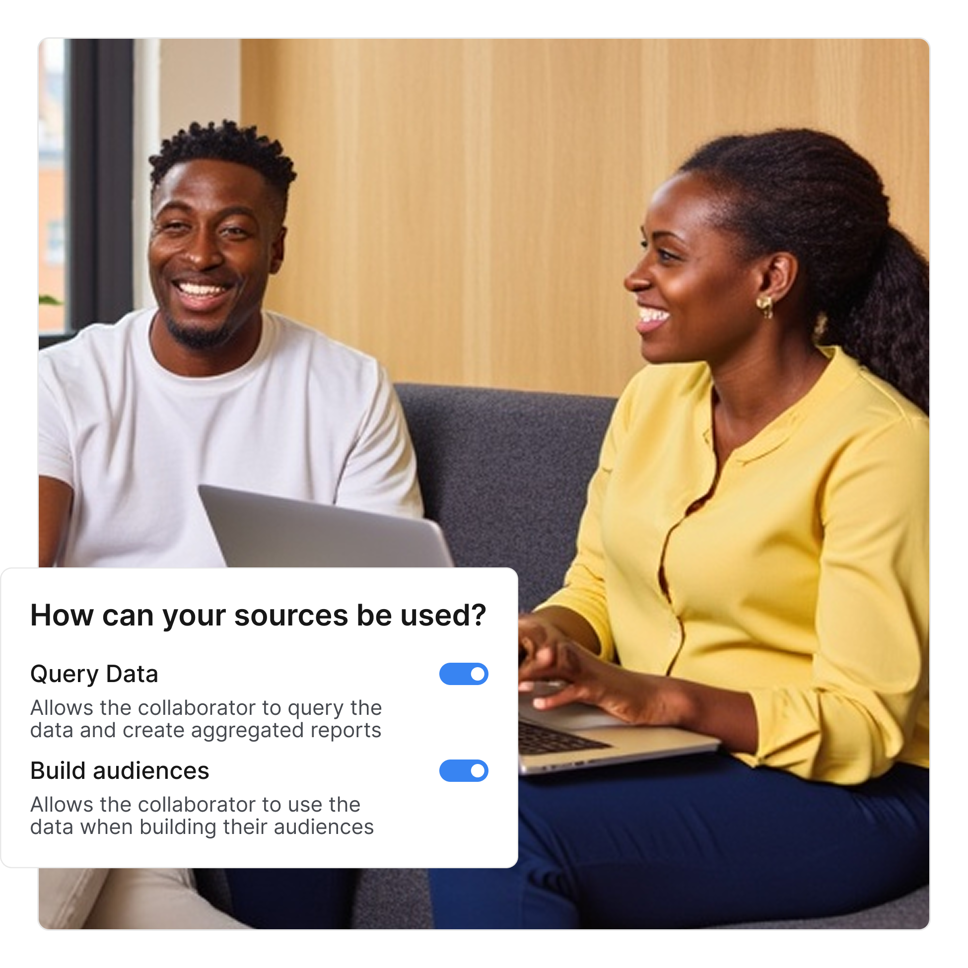 Empower brands to drive results