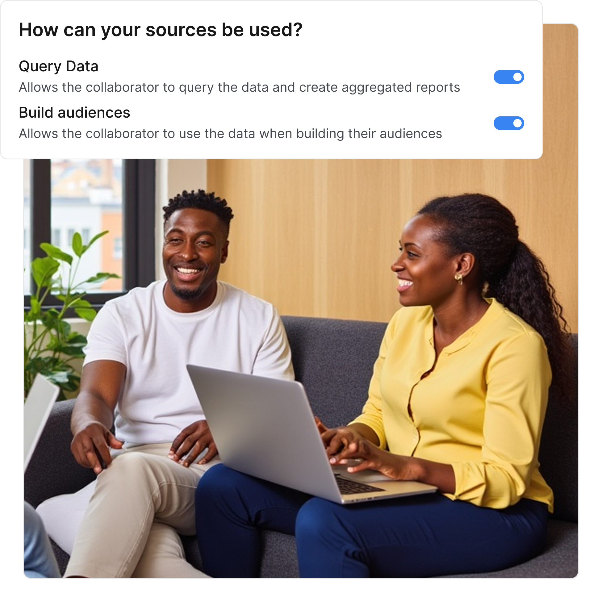 Empower brands to drive results