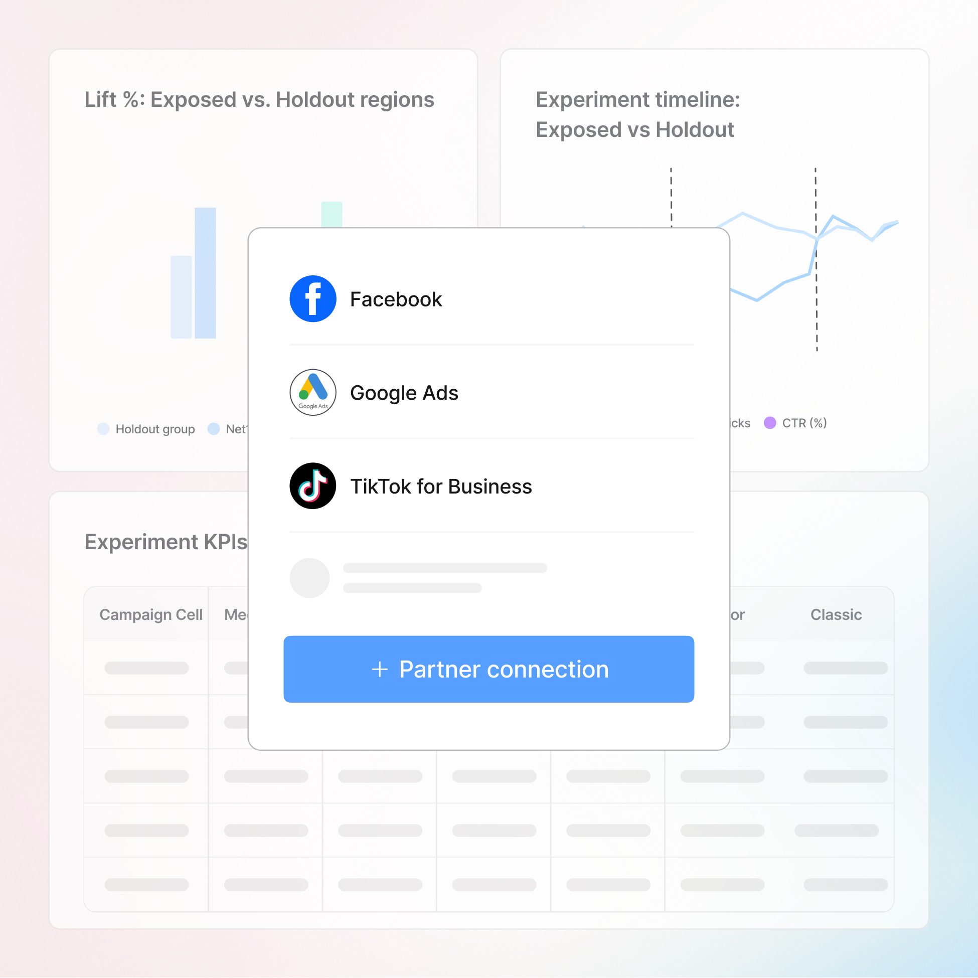 Cross-network testing