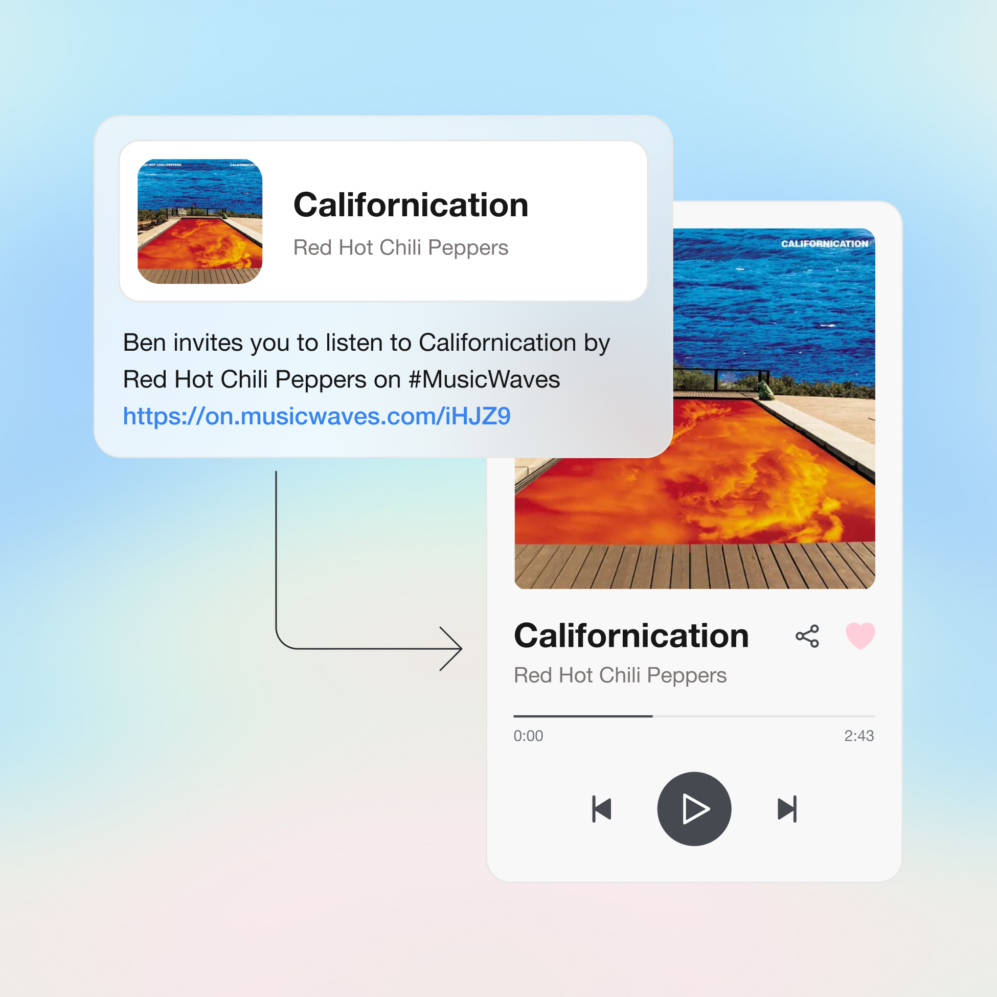 Enable contextual content sharing