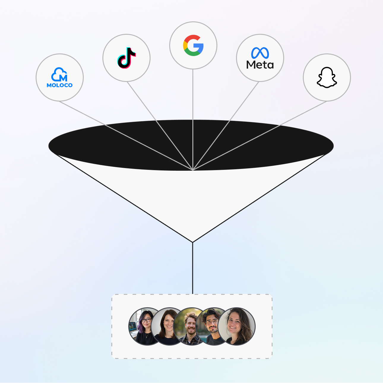 Re-engage high-value customers icon