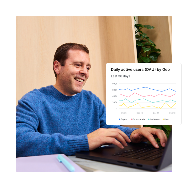 Connect every campaign to actual LTV icon