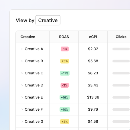 Validate concepts before production icon