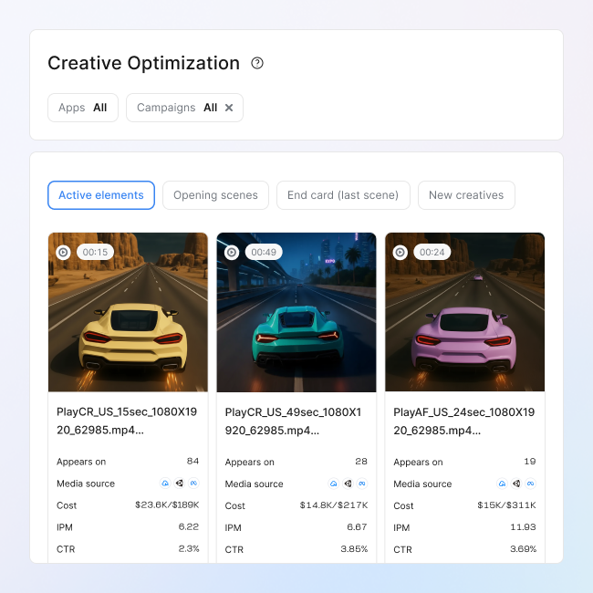 Find and scale creative winners fast icon
