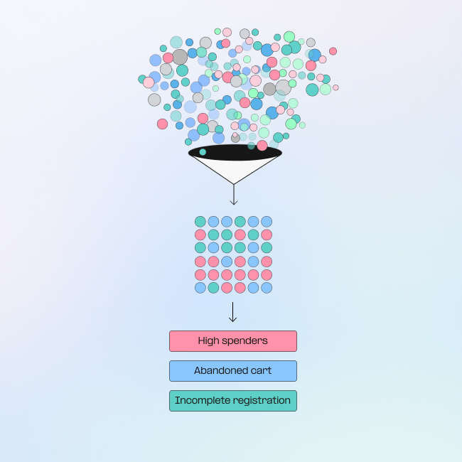 Re-engage high-value shoppers icon