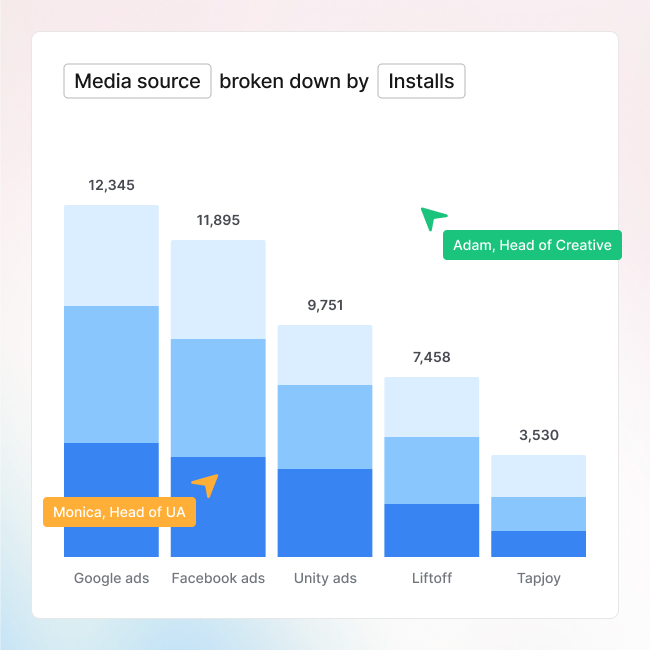 Connect creative and growth teams icon