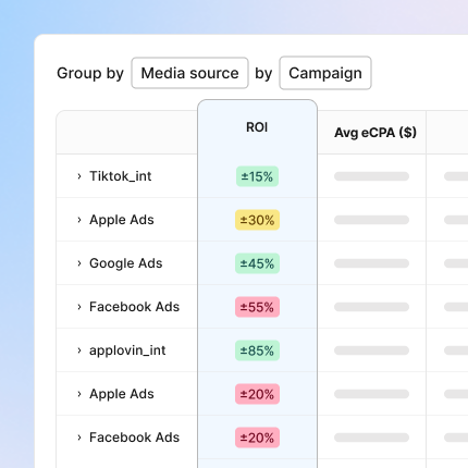 Prove marketing ROI to leadership icon