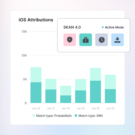 Bridge SKAN measurement gaps icon