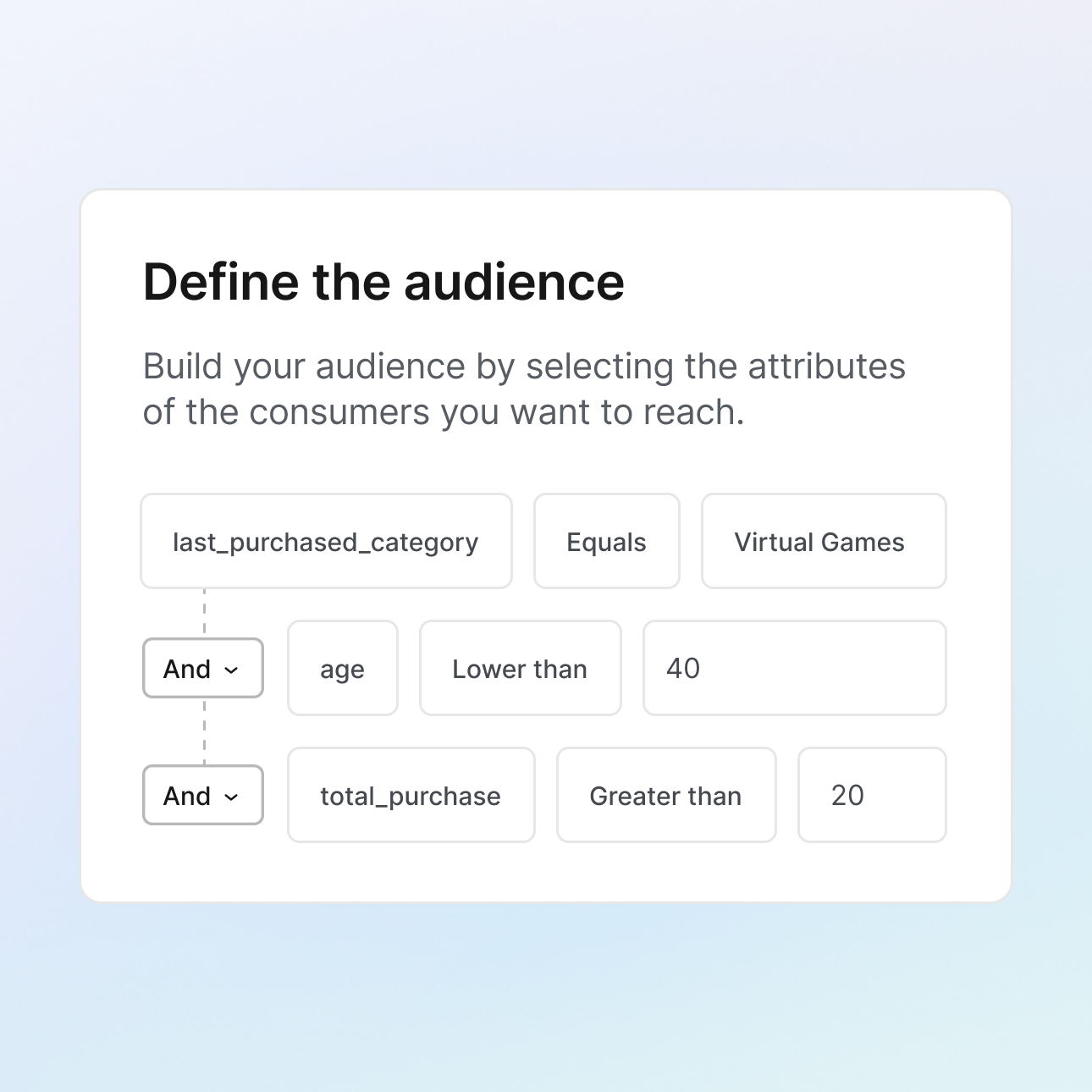 Let advertisers self-serve icon