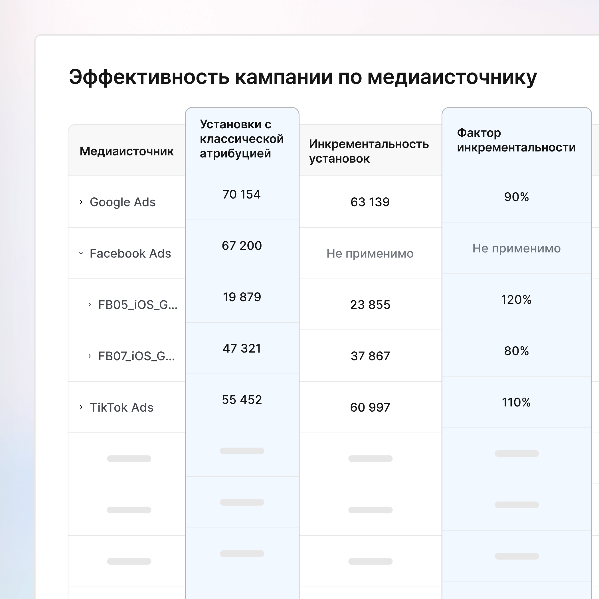 Масштабируйтесь с уверенностью, используя проверенные данные icon