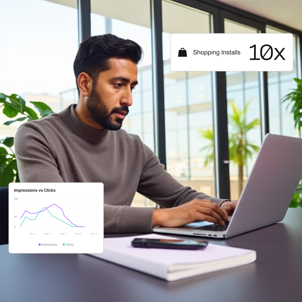 State of App Marketing in India – 2025 Edition