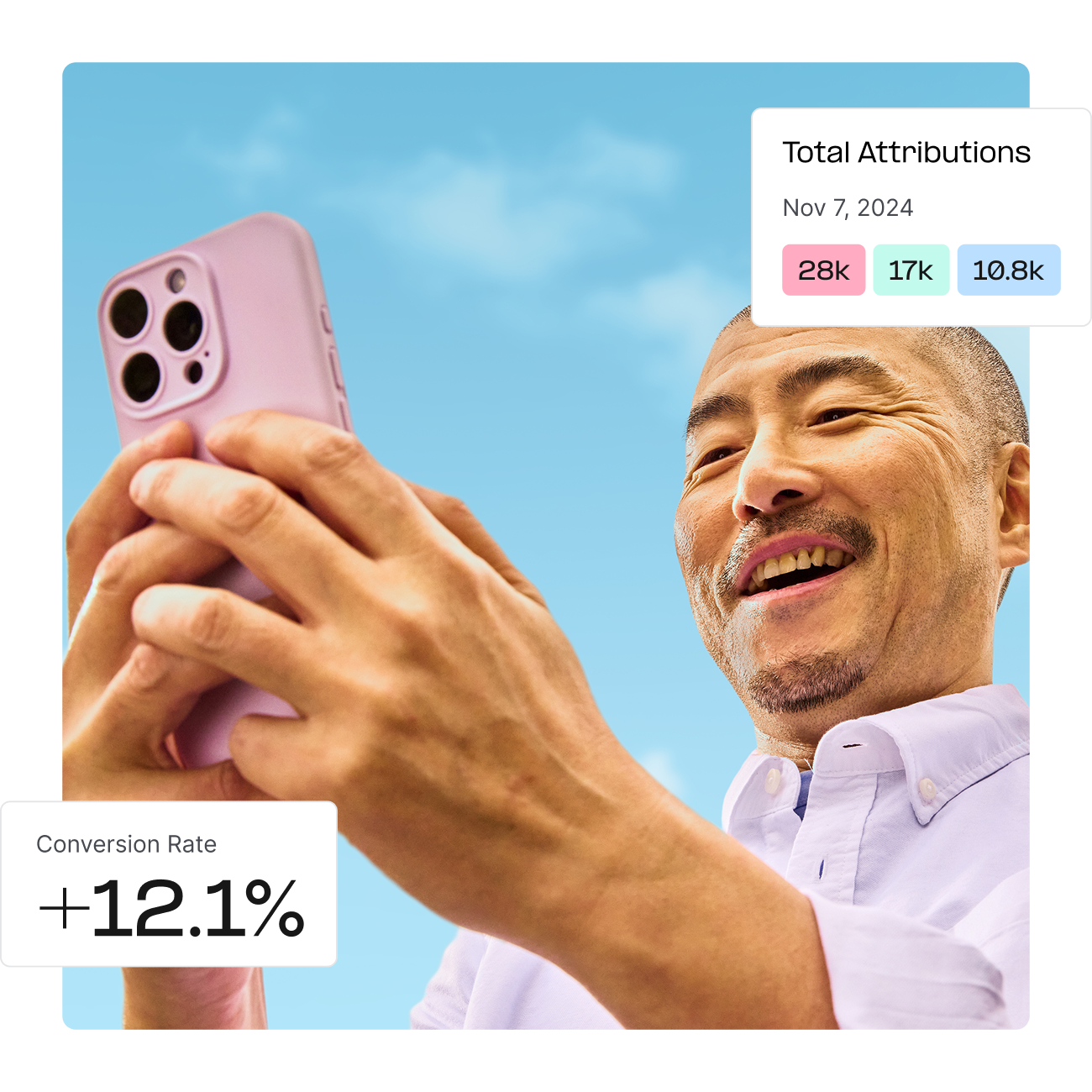 The State of Gaming App Marketing- long text long text long long 2024 Edition