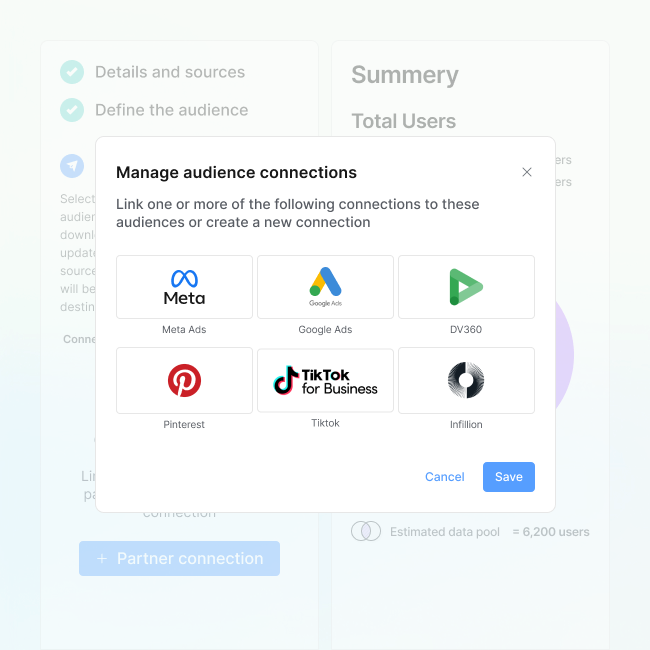 Activate audiences across all major channels icon