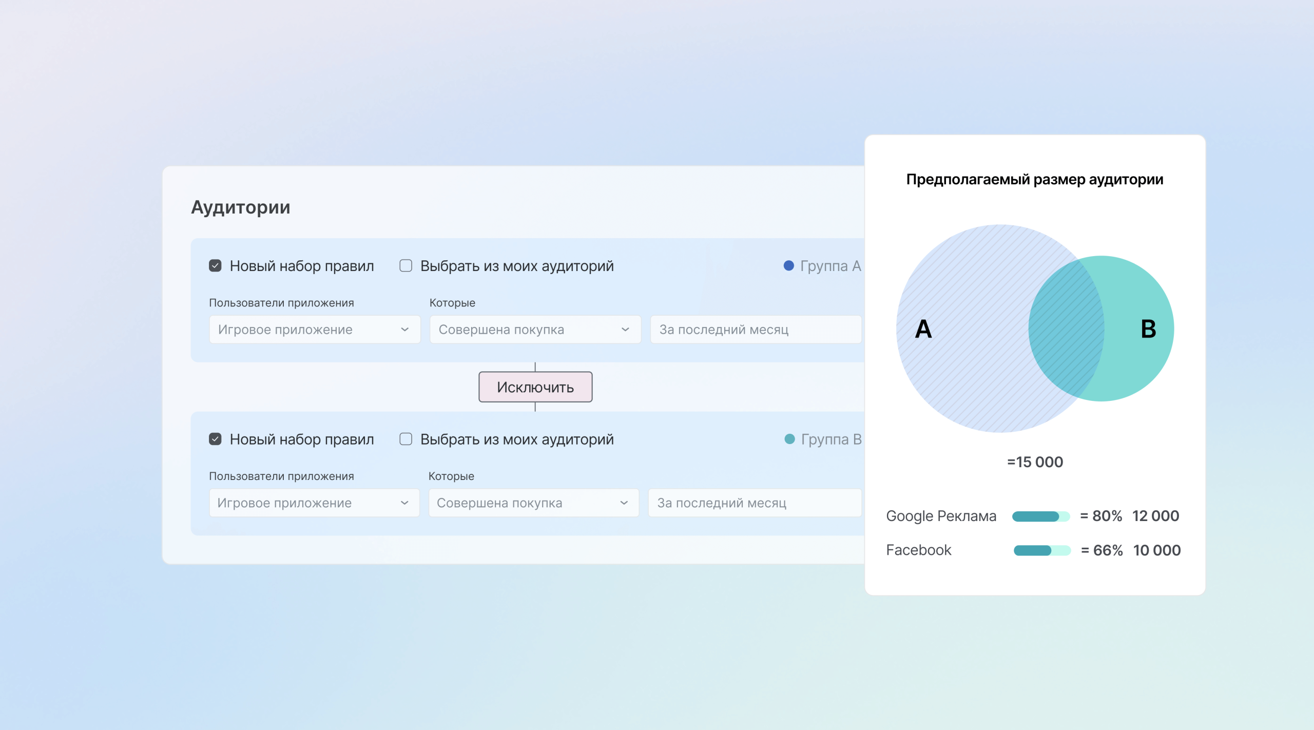 Обращайтесь к своим лучшим пользователям на всех каналах