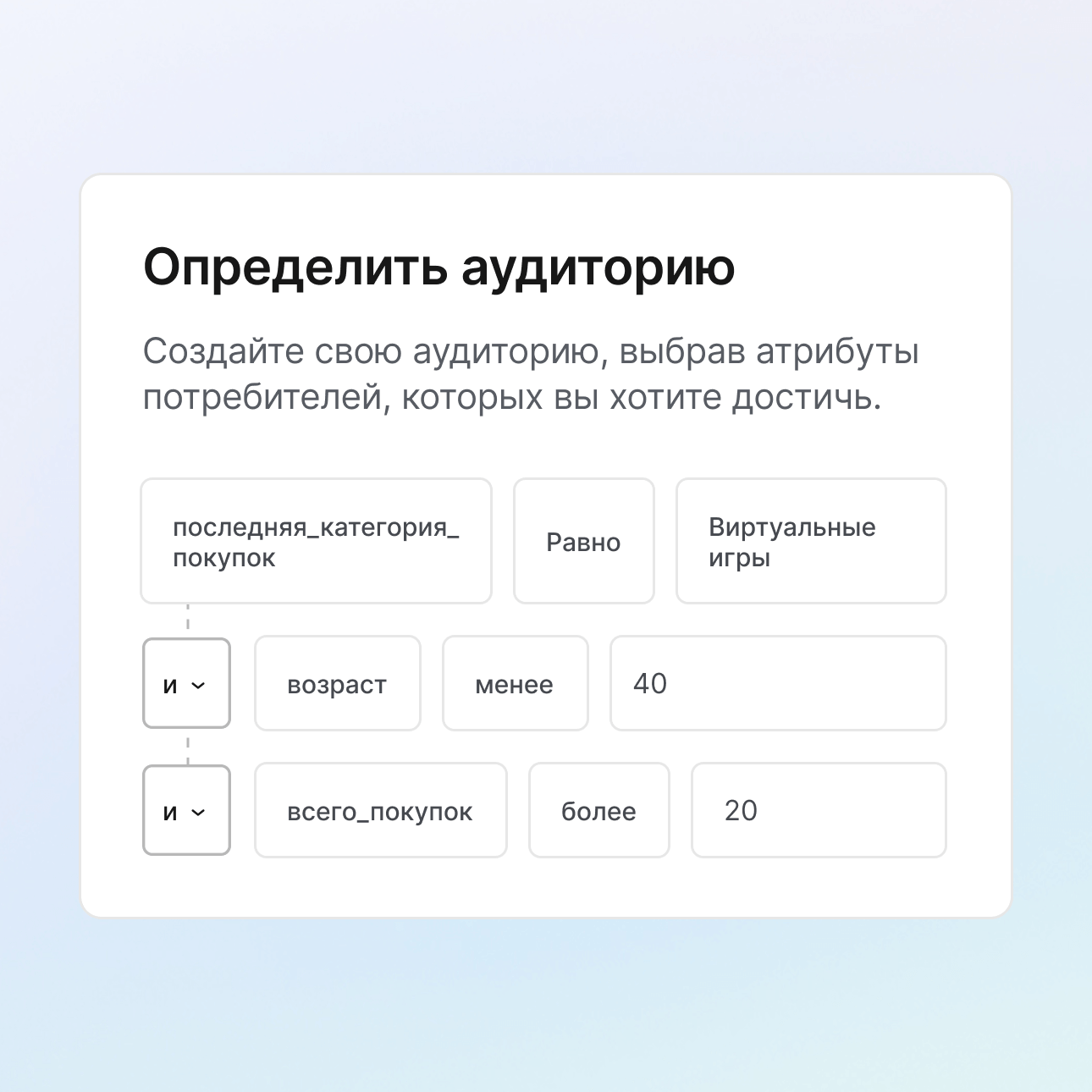 Дайте рекламодателям больше самостоятельности icon