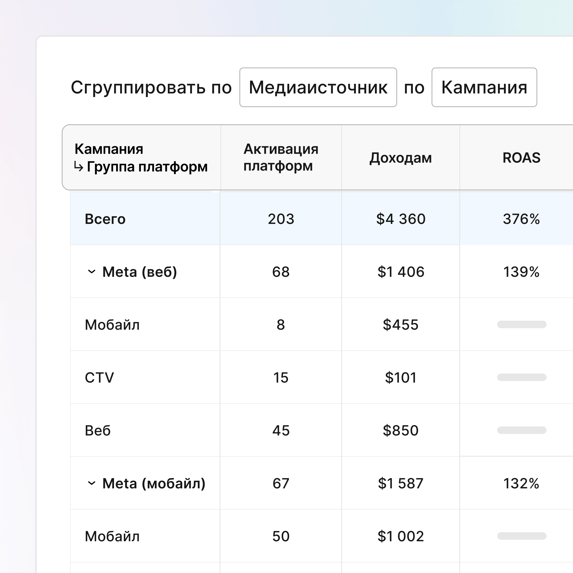 Превращайте сложность мобильных технологий в своё преимущество icon