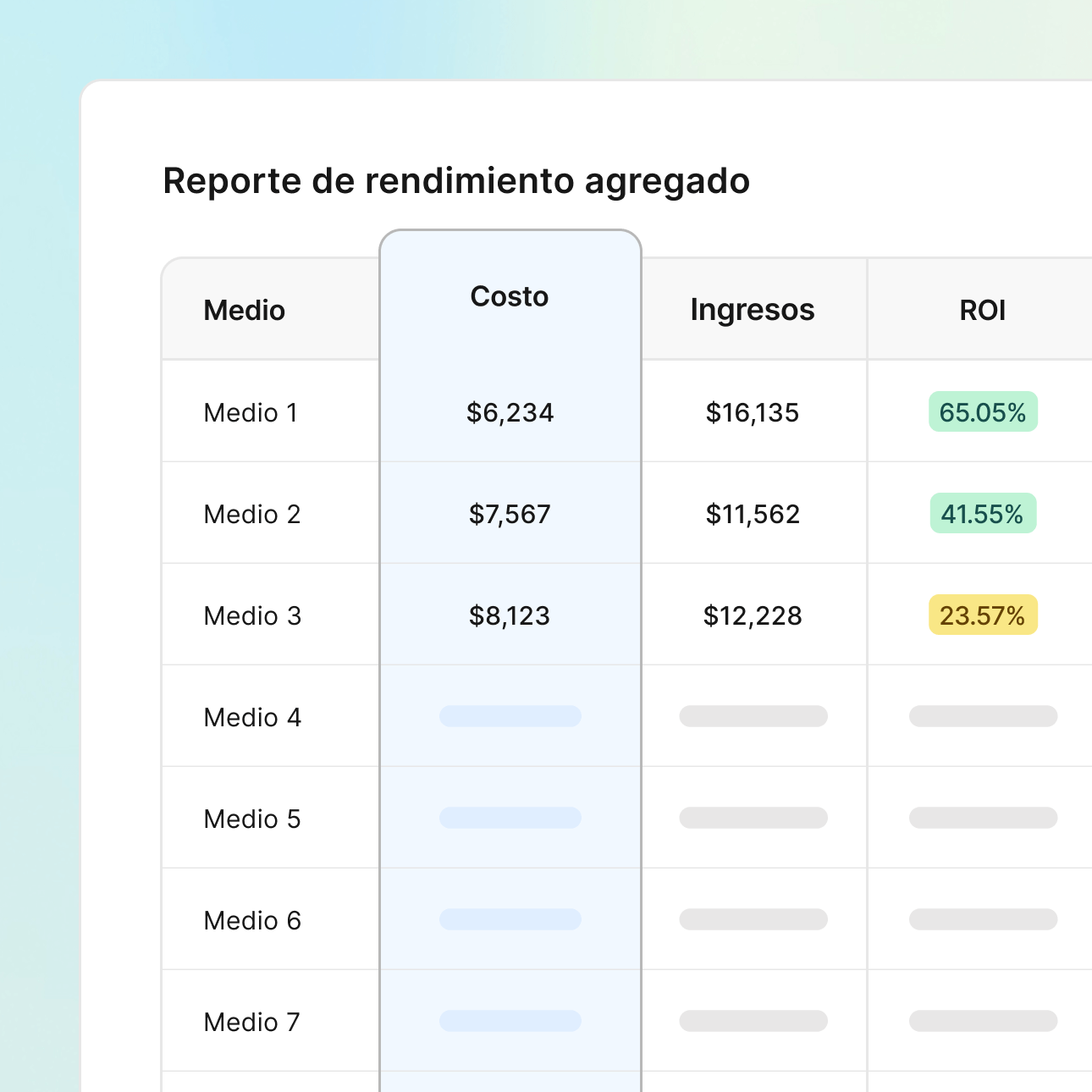 Solo insights agregados