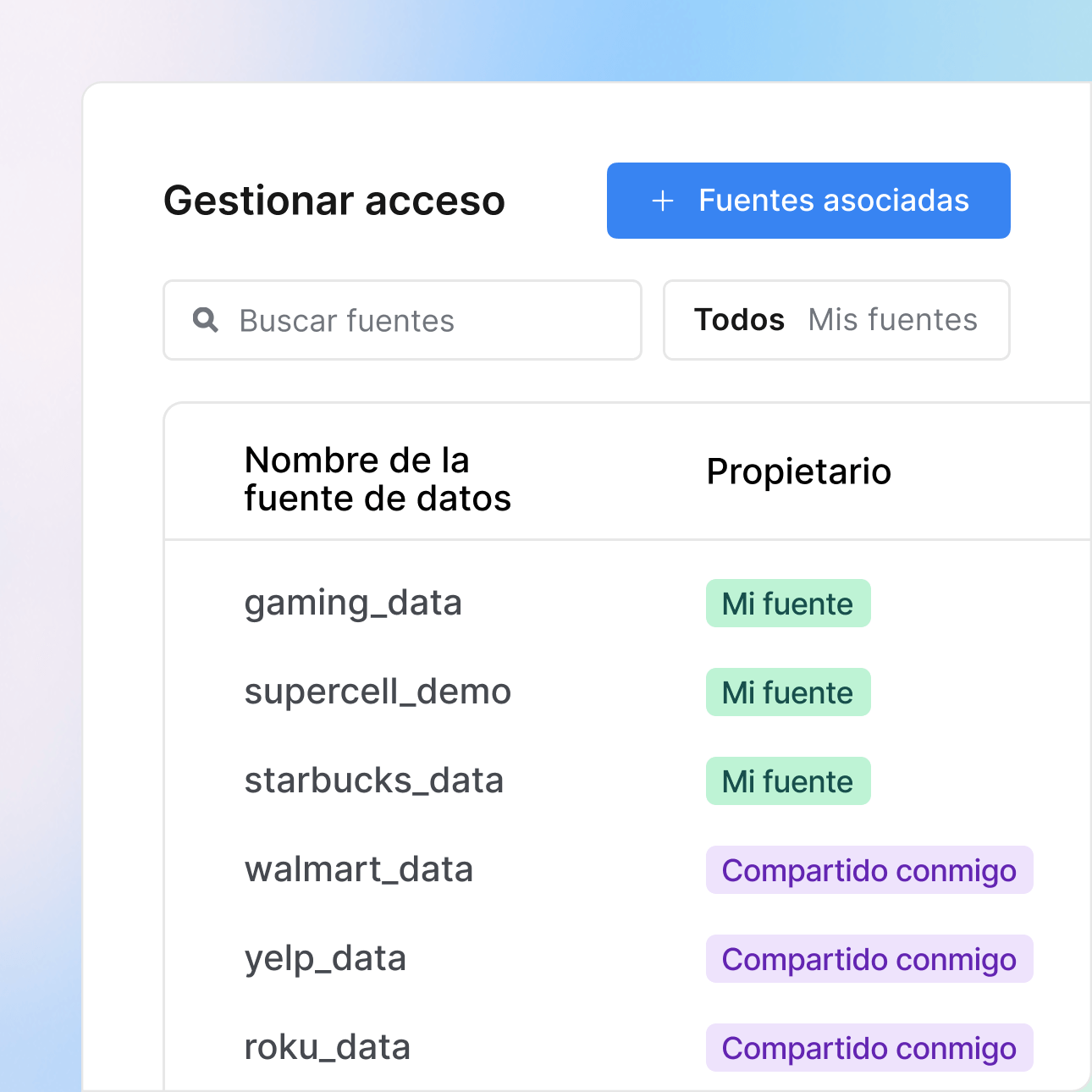 Infraestructura interna