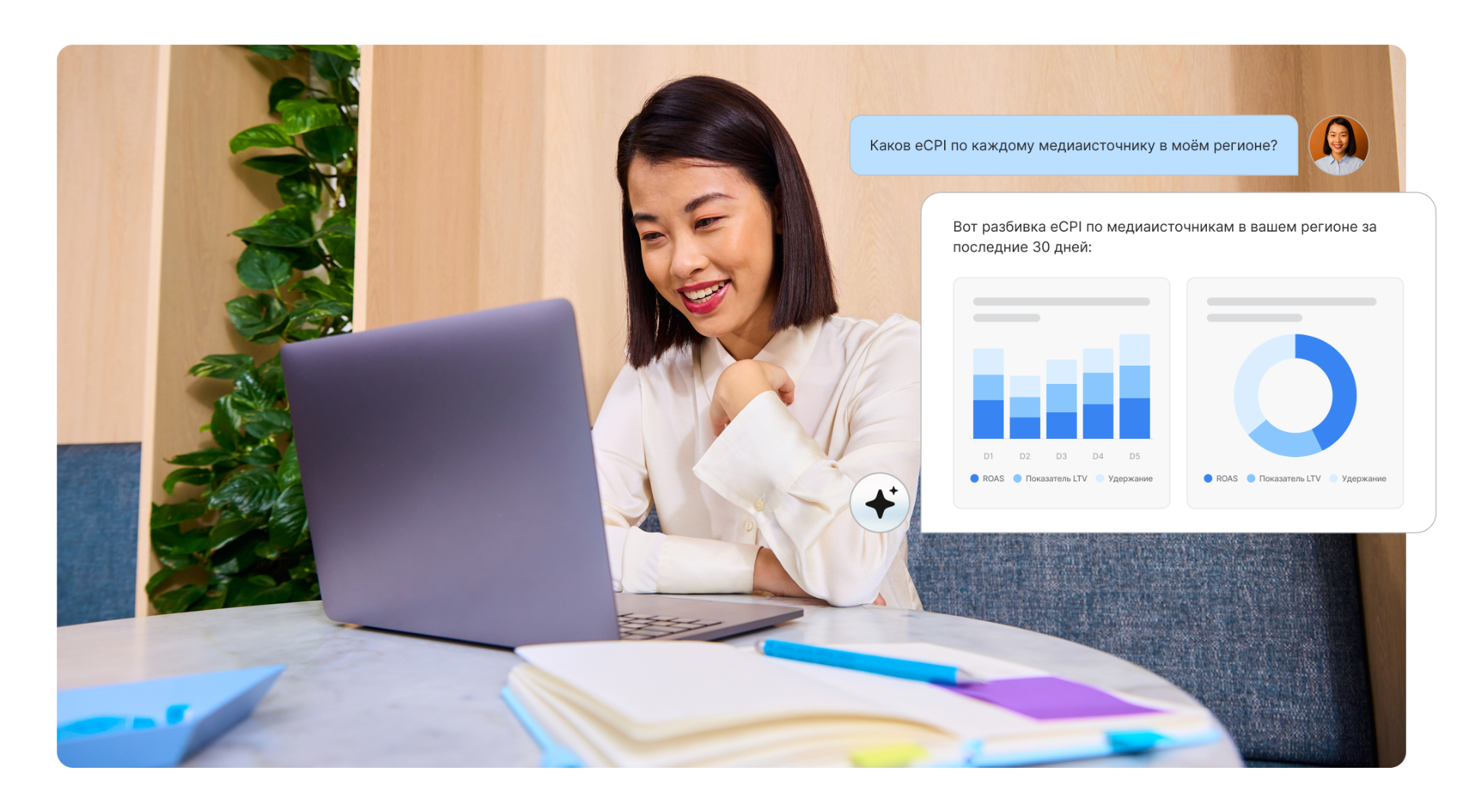 Ваша команда по работе с данными занята. А вот ваш LLM свободен
