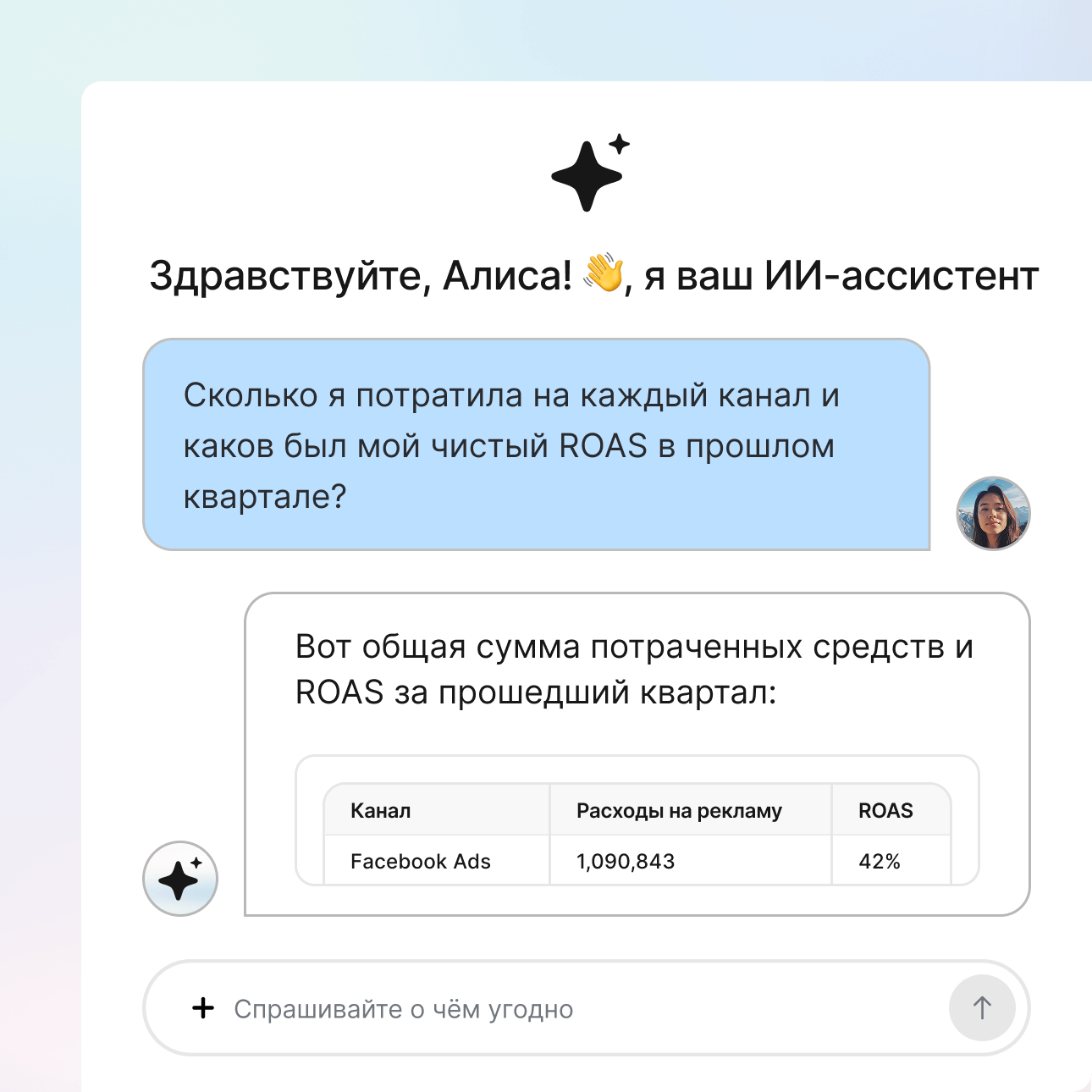 Мгновенно получайте инсайты по LTV с помощью ИИ icon