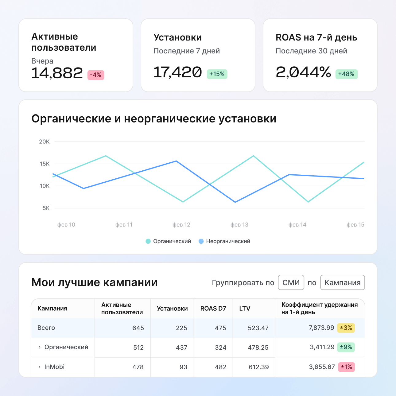 Работайте с профессионалами, которые разбираются в специфике вашего бизнеса icon