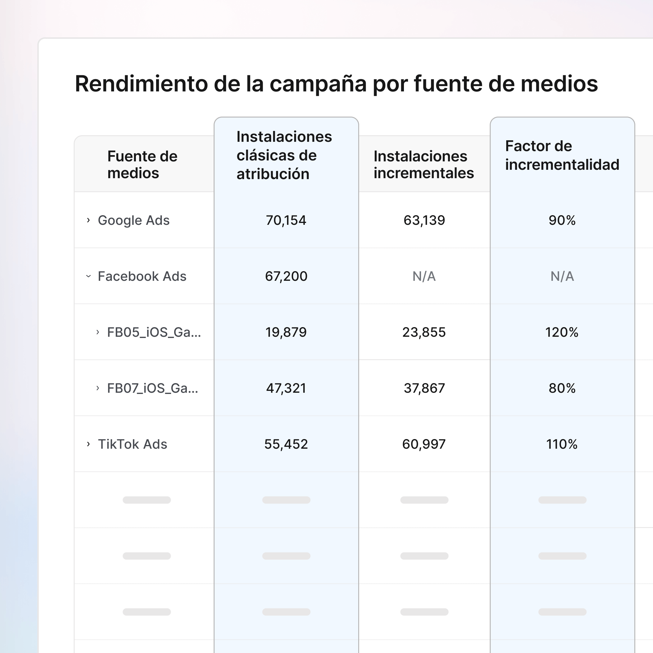 Escala con confianza usando insights probados icon