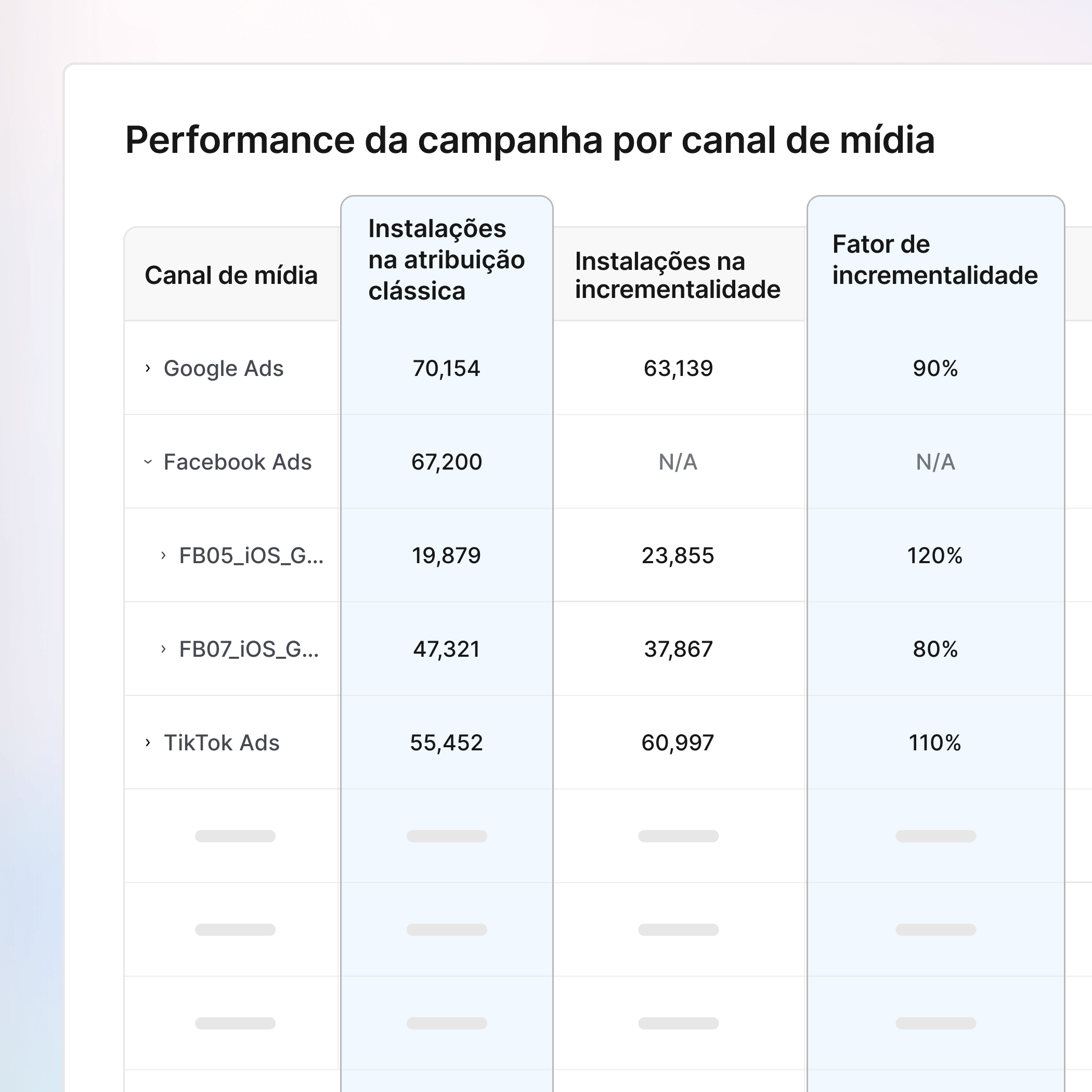 Expanda com confiança usando insights comprovados icon