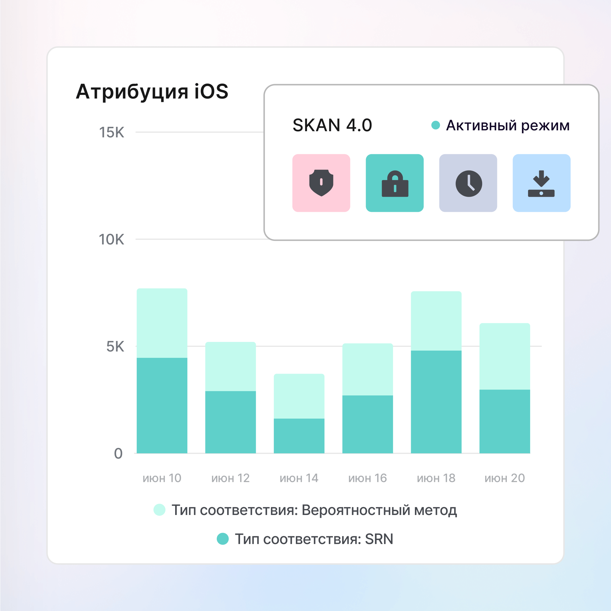 Соблюдайте требования конфиденциальности, сохраняя производительность icon