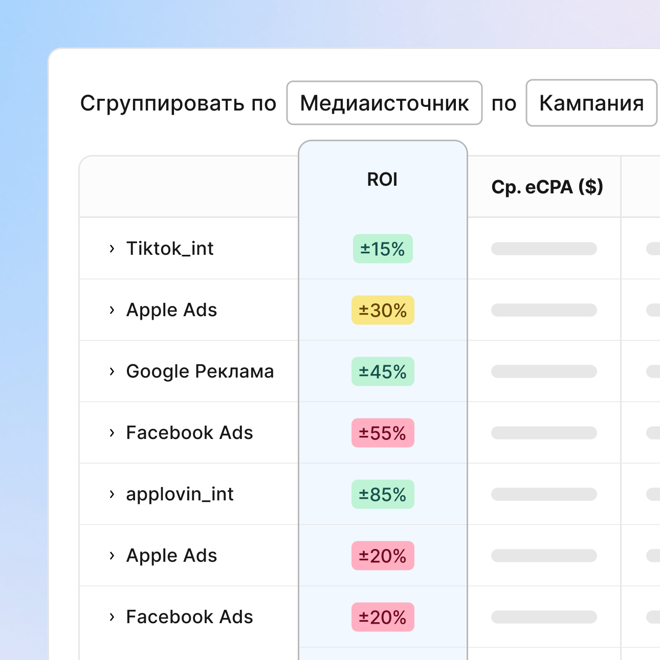 Продемонстрируйте руководству фактический маркетинговый ROI icon