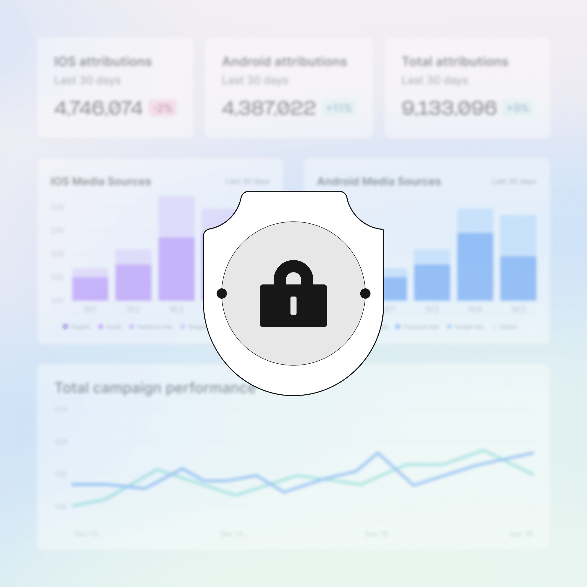 Mantente protegido y en cumplimiento con la privacidad